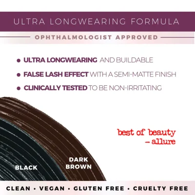 3.UV_formulaAsset_720x
